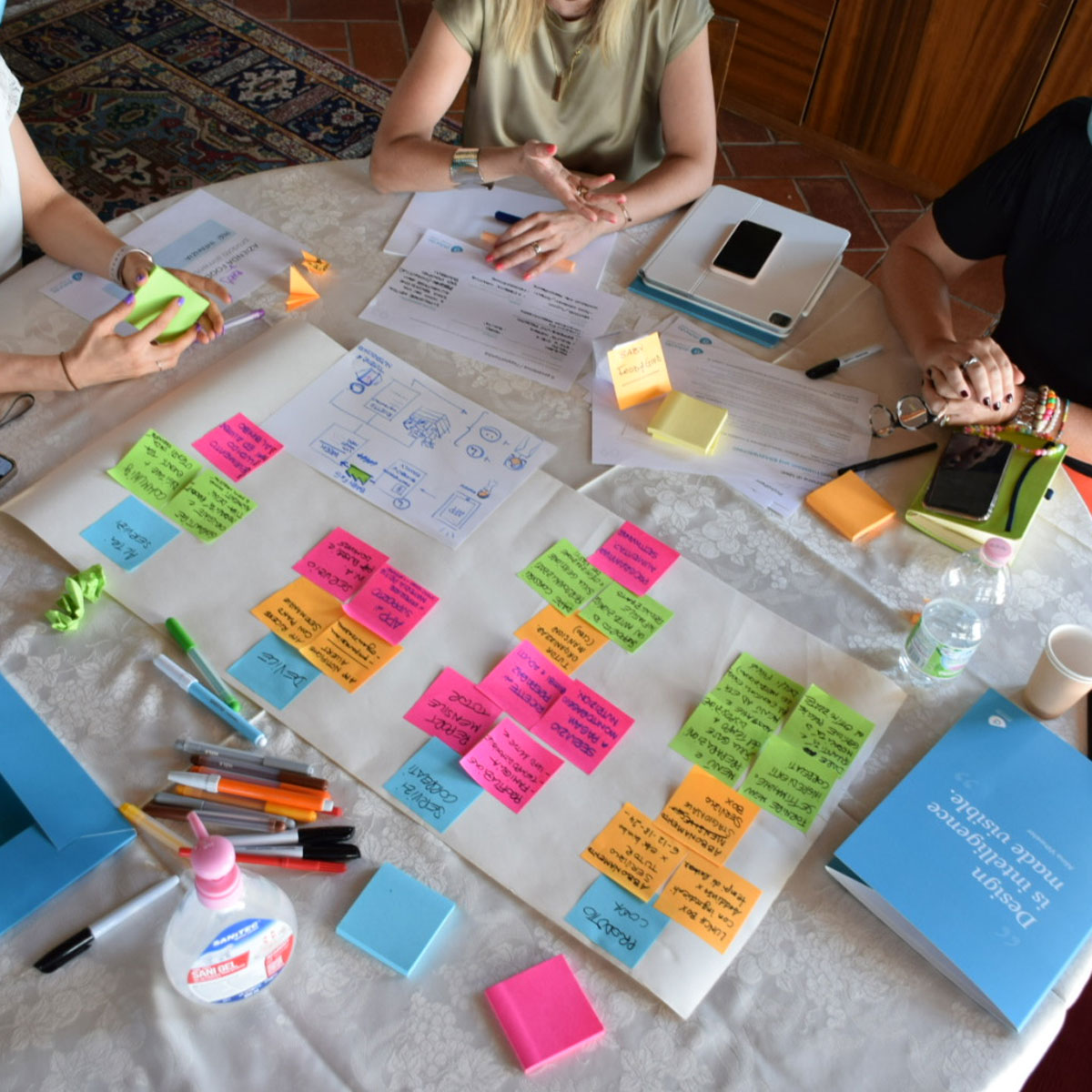 Chiara-Danese-didardo-corso-Design-Thinking