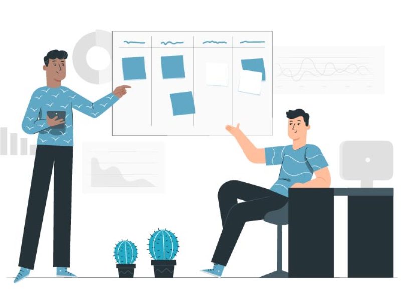 Kanban-Delaiti-didardo