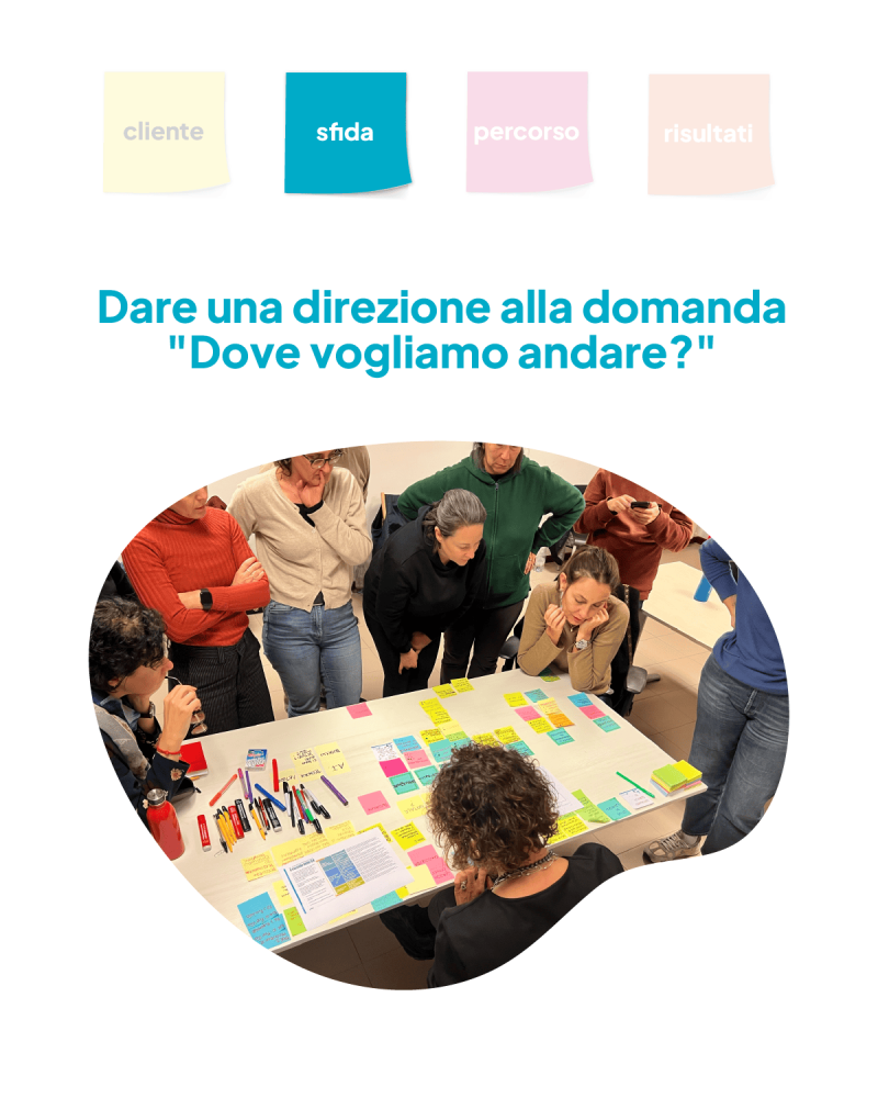 Workshop di Design Thinking con il team Valemour attorno a un tavolo di post-it: la sfida era decidere dove andare